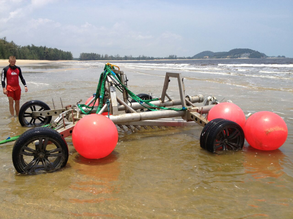 B2JS project in Indonesia